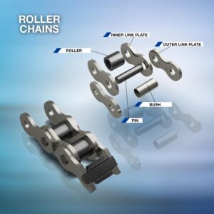 roller chains